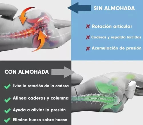 Cojín Para Piernas Leg Pillow Alinea Cadera Y Espalda