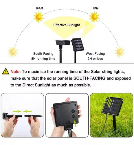 2 JUEGOS DE LUCES SOLARES LED IMPERMEABLE X 10 metros  (200 foquitos x2)